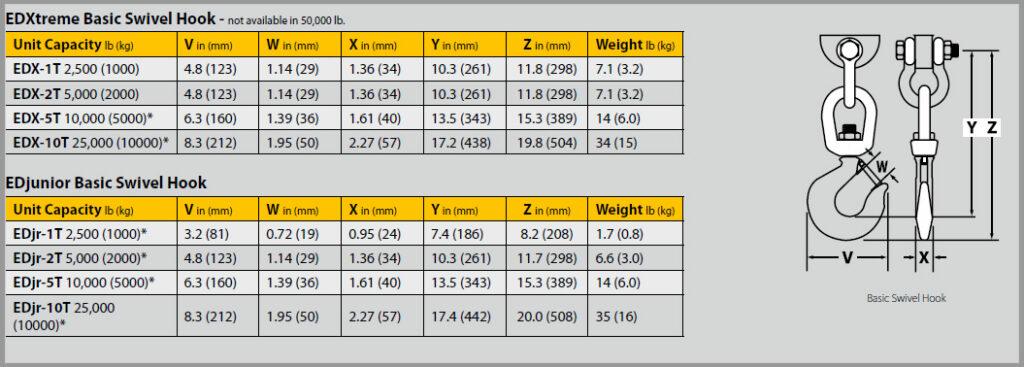 EDXtreme_EDjunior_Hardware-Chart_Dimension_2_2018